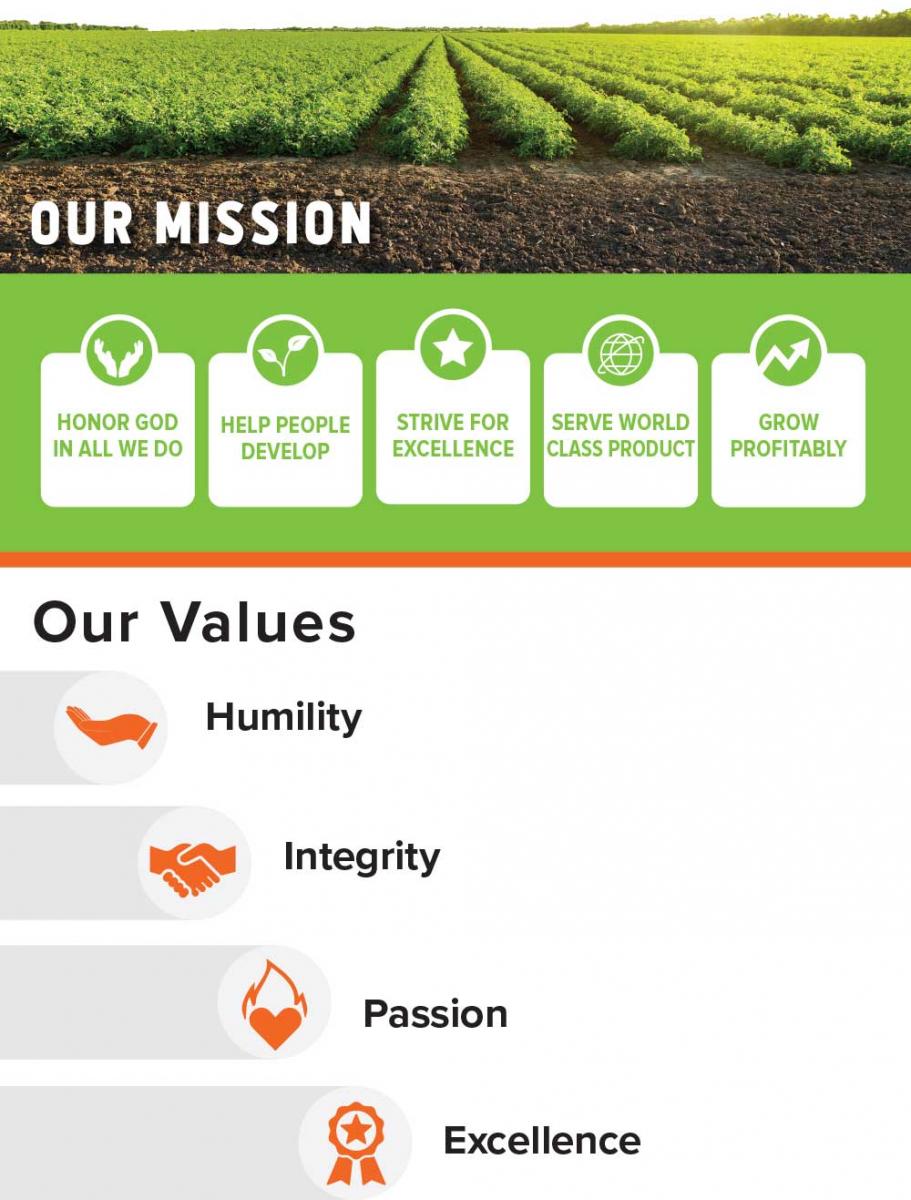 mission-values-infog.jpg